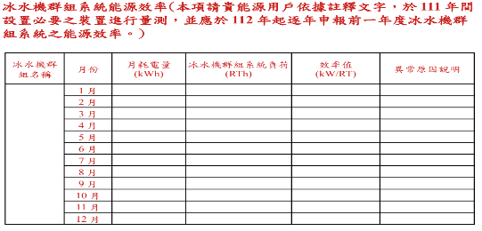 報表格式 能源申報管理解決方案