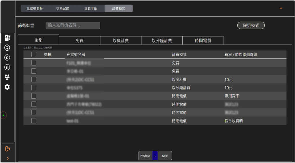 時間電價設定-1024x567 充電站管理解決方案