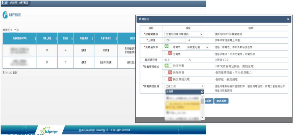 用電調度附載平衡-1024x467 充電站管理解決方案
