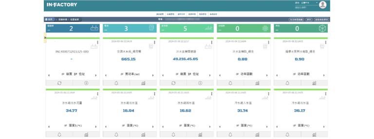 設備資訊看板-768x286 能源申報管理解決方案