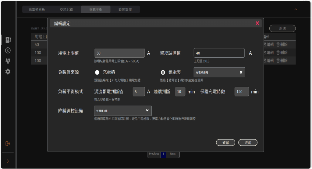 負載平衡-1024x557 充電站管理解決方案